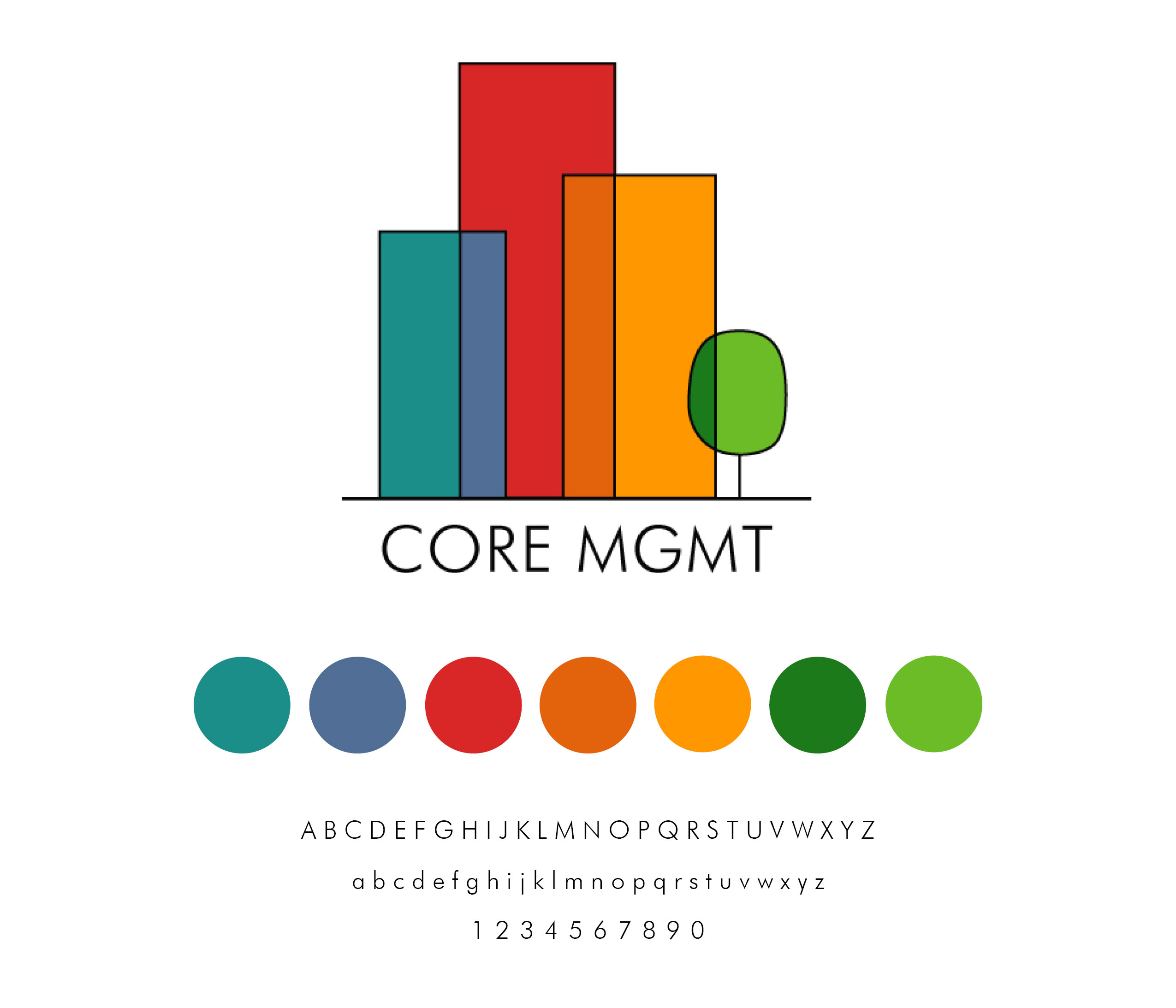 core-concept
